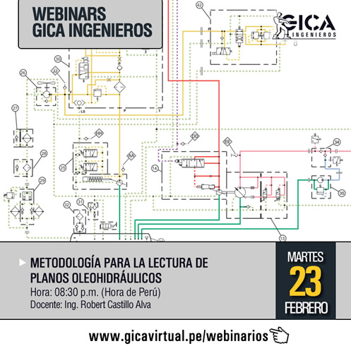 Webinar 23 de febrero- 8:30 p.m. (Hora de Perú)